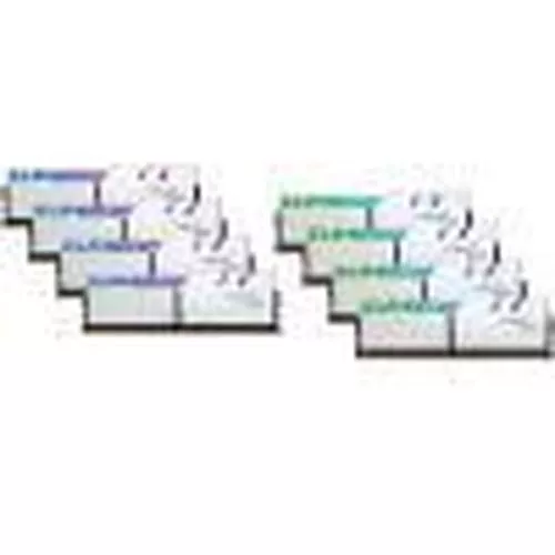 Memoria DDR4 G.Skill Trident Z Royal RGB 128GB 8x16GB 3600MHz CL14 XMP Plateado