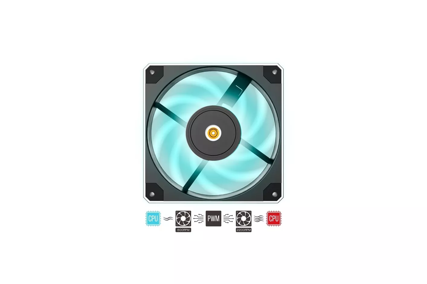 METAL 120 PWM, Ventilador