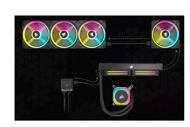 iCUE LINK H170i RGB Reacondicionado, Refrigeraci&oacute;n por agua
