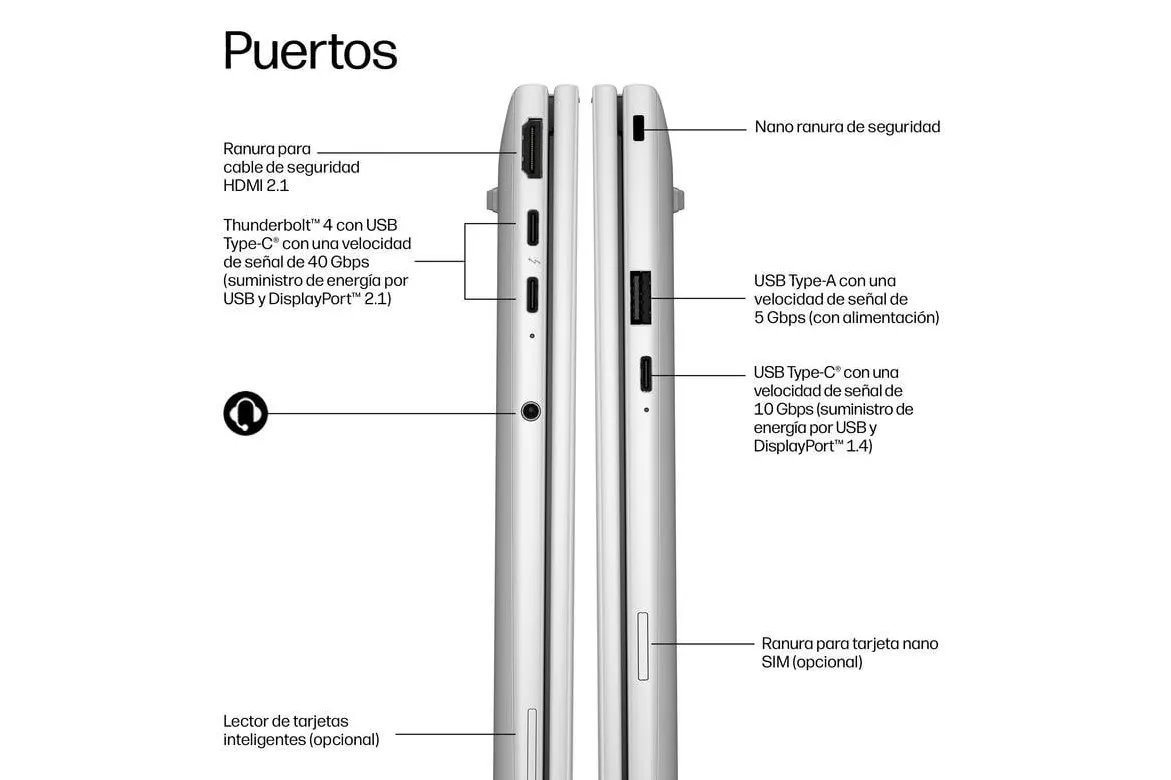 Port&aacute;til HP EliteBook 8 G2i 14" Intel Core Ultra 5 325 16GB Intel Graphics 512GB SSD Windows 11 Pro gesti&oacute;n avanzada