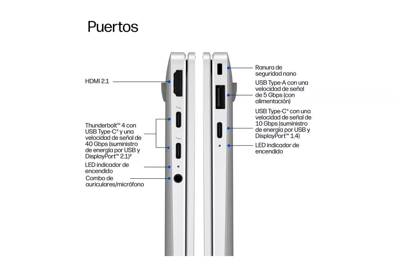 Port&aacute;til HP EliteBook X G2i 14" Intel Core Ultra 5 325 32GB Intel Graphics 512GB SSD Windows 11 Pro ultraligero