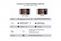 Doogee S200 Plus 5G 16GB 512GB 6.72" Negro