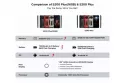 Doogee S200 Plus 5G 16GB 512GB 6.72" Rojo