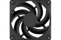 FD-F-DY3-1401, Ventilador