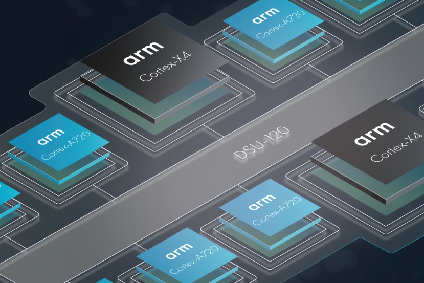 ARM CortexX4 ¿Cómo Consigue Aumentar el Rendimiento en un 24?