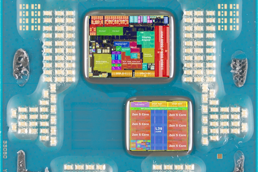 El esquema de los nuevos núcleos Zen 5 ha sido dibujado, junto con el IOD en los nuevos AMD Ryzen 9000 Series