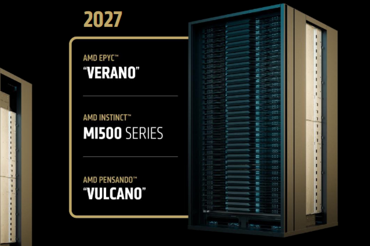 AMD actualiza su hoja de ruta: Instinct MI500 y AMC EPYC 