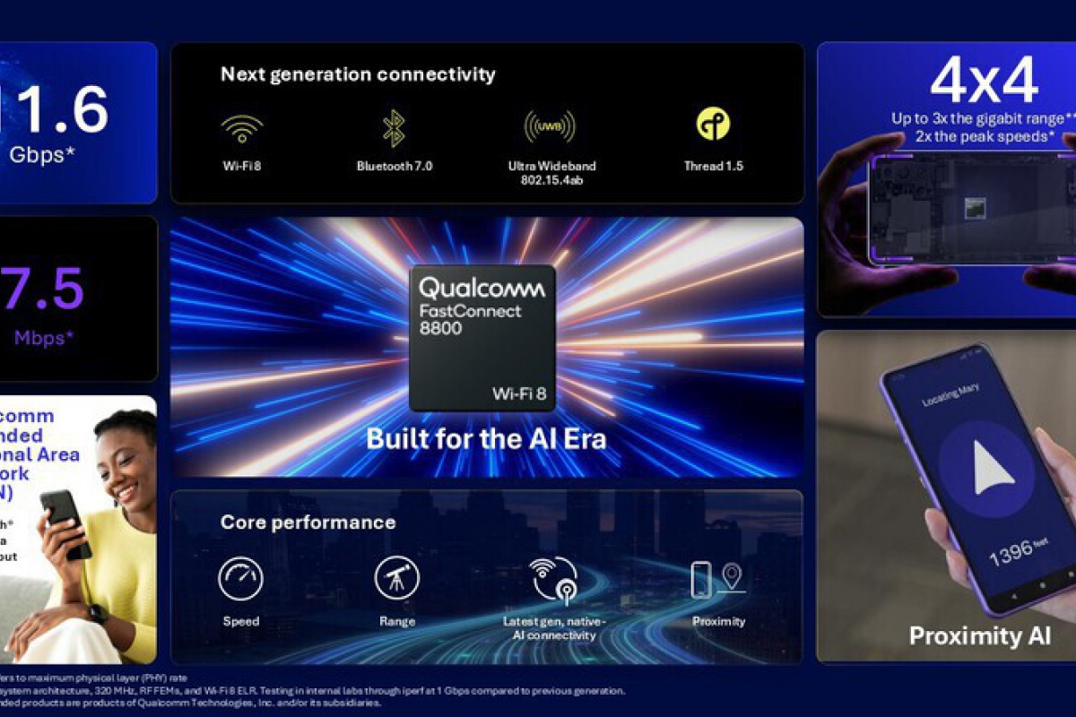 El Modem FastConnect 8800 de Qualcomm ofrece conectividad Wi-Fi 8, Bluetooth 7, UWB y ahora también Thread 1.5