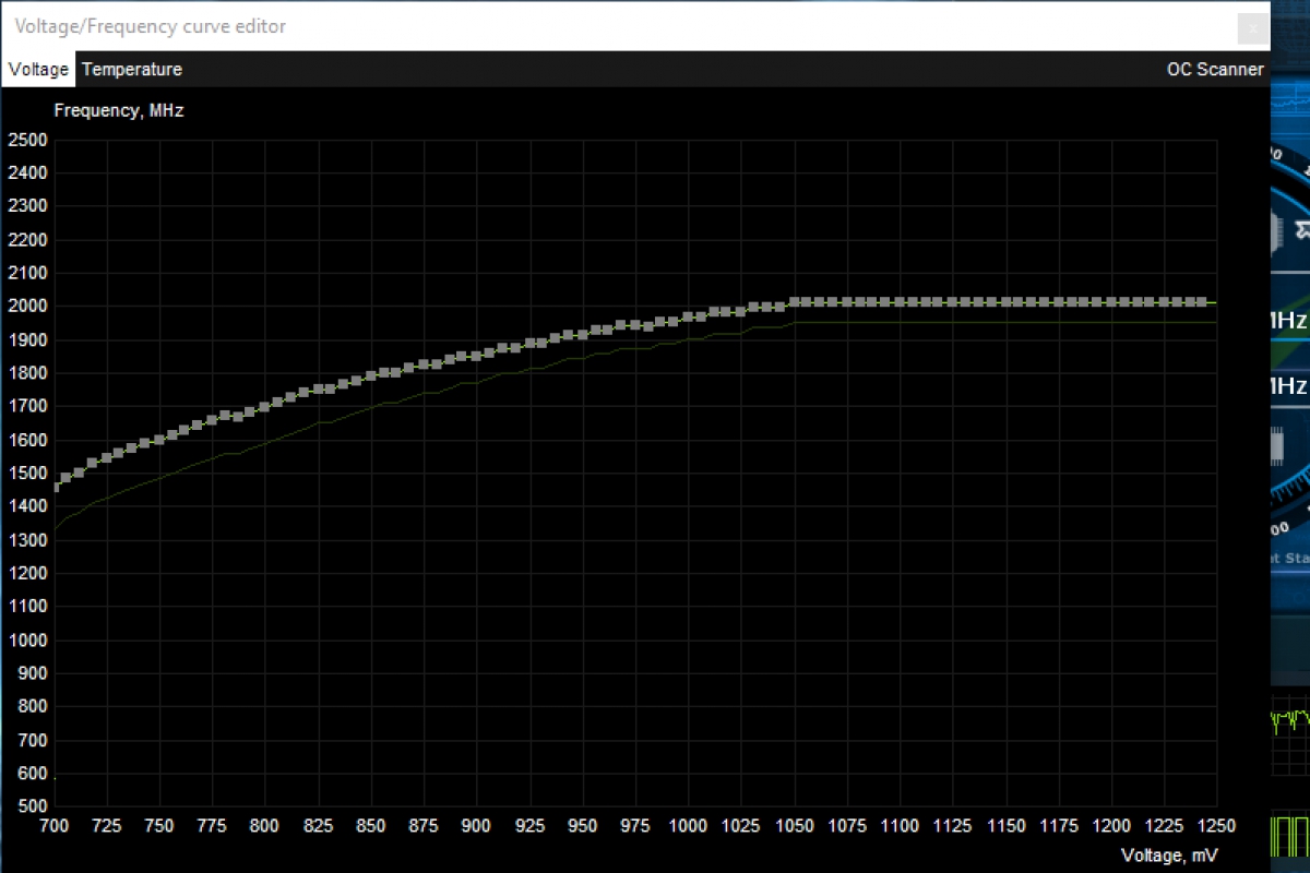 La utilidad NV-UV para Afterburner simplifica el undervolt en las RTX 50 Series