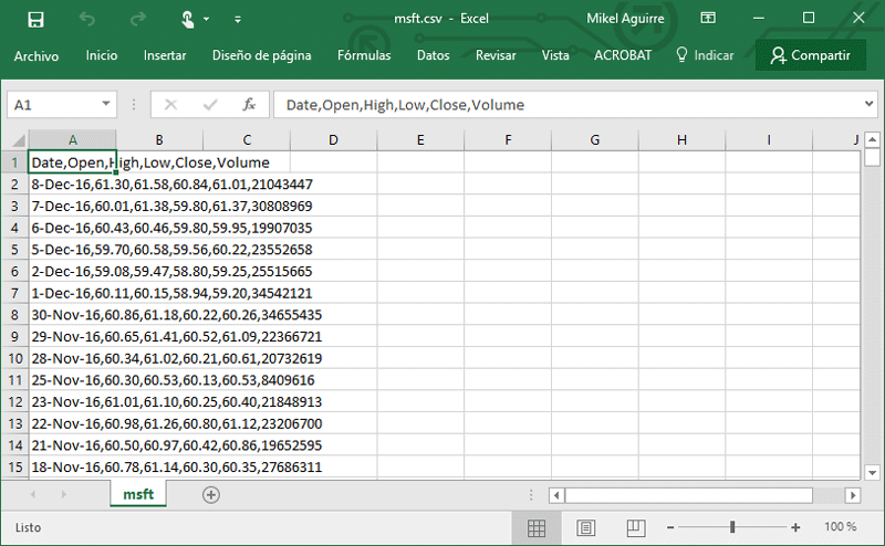 Cómo Abrir Correctamente Un Archivo Csv En Excel 2742