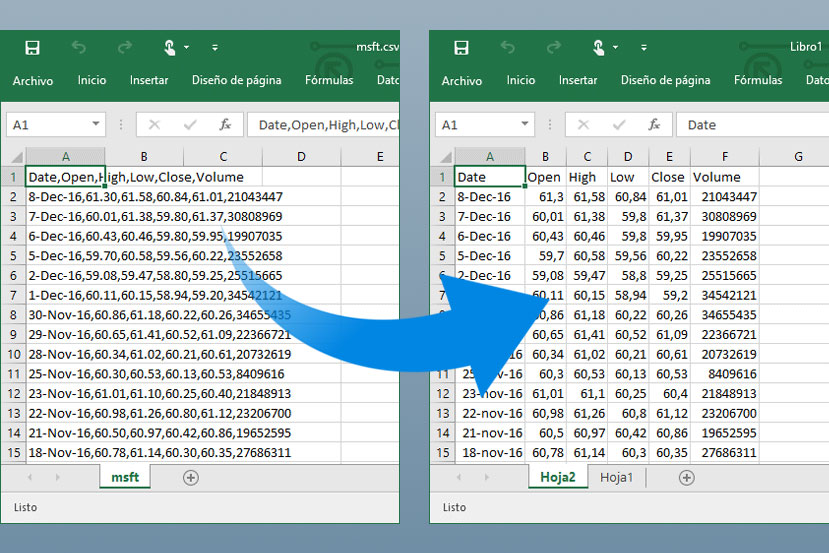 Leer Archivo De Excel En C Net Sin Utilizar Librer As De Office Hot Sex Picture 6557