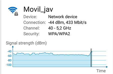 Como conectarse a una red 5ghz android