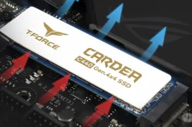Los SSD PCIe 4.0 TeamGroup T-Force Cardea C440 ofrecen  disipador de aleación cerámica 5.000 MB/s