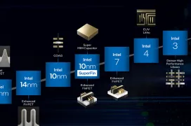 Intel promete un 21,5% más de rendimiento y un 40% menos de consumo con su nodo Intel 4