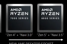 La arquitectura AMD Zen 5 llegará con los Ryzen 8000 y RDNA 3.5 en 2024