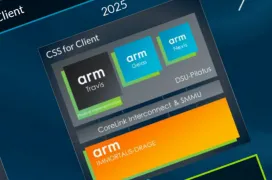Los núcleos ARM Travis, Gelas y Nevis llegarán en 2025 junto con las GPU Immortalis-Drage