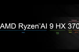 Ryzen AI 9 HX 370. Así será la nueva nomenclatura de los procesadores AMD Strix Point para portátiles