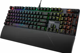 Nuevas ofertas para Hoy en nuestro Comparador de Precios, Teclado ASUS Gaming 109,99 euros, monitores, fuentes y más