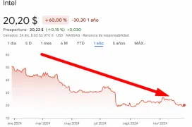 Broadcom tampoco tiene interés en comprar Intel