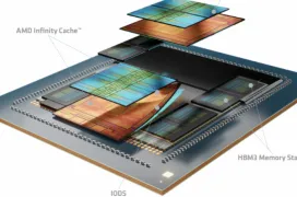 AMD Instinct MI350 Series: Así consigue la arquitectura CDNA 4 multiplicar por 4 el rendimiento en IA 
