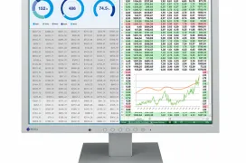 Formato 5:4 y sensor de brillo en el monitor EIZO FlexScan S1734 para salas de control