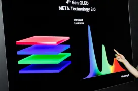Los paneles OLED de cuarta generación de LG Display consiguen la triple certificación de UL Solutions para color, negros y reproducción perfecta