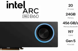 Intel presume de mejor rendimiento por dólar en MLPerf 5.1 con sus GPUs Arc Pro e Intel Xeon que las NVIDIA RTX Pro 6000 usando Llama 8B