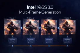 Nuevos drivers Intel 32.0.101.8509 que añaden MFG a las Intel Arc Battlemage y Alchemist dedicadas e integradas
