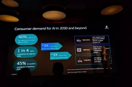 La IA va a disparar la “subida” de datos del móvil hasta triplicarse en 2031