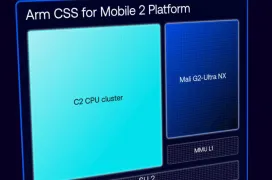 ARM CSS for Mobile 2: La apuesta por la IA agéntica con doble motor SME2 y núcleos C2-Ultra