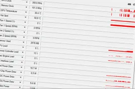 GPU-Z se actualiza para volver a añadir medida en el punto caliente de las GPUs NVIDIA RTX 50 entre otras novedades
