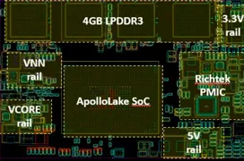 Intel anuncia su plataforma Low Cost Apollo Lake