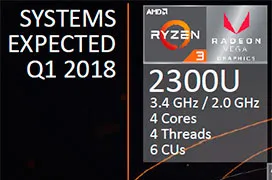 Ryzen 3 llega también a portátiles con gráficos AMD Vega