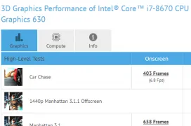 Se filtra el Intel Core i7-8670 con 6 núcleos