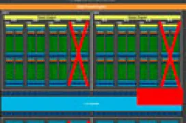 NVIDIA está admitiendo devoluciones de las GTX970 por el problema de memoria