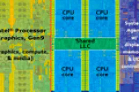 Intel desvela los detalles de arquitectura Skylake