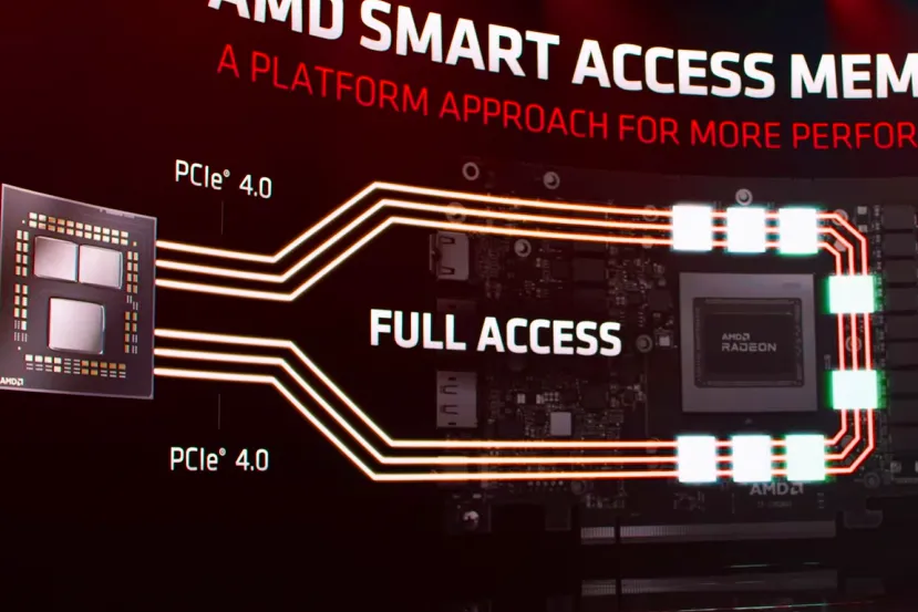 La tecnología Smart Access Memory de AMD también será compatible con los chipset 400