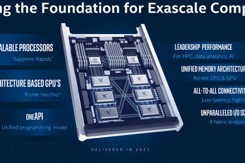 Se confirma el soporte para memoria HBM en los próximos procesadores Intel Xeon Sapphire Rapids