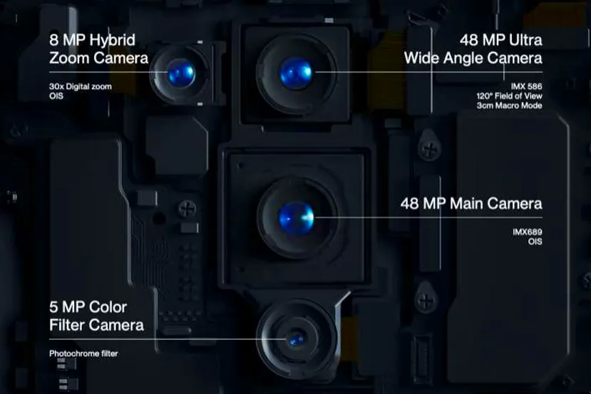 OnePlus desactivará la cámara “Color Filter” hasta solucionar su capacidad de ver a través de algunos materiales