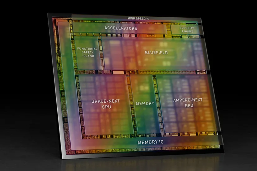 NVIDIA Drive Atlan es la nueva plataforma para vehículos autónomos de la compañía