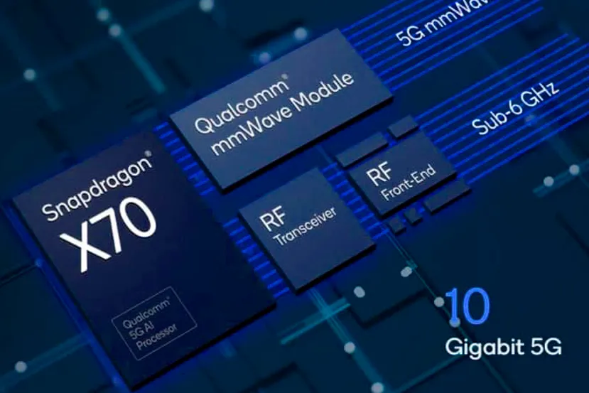 El modem RF Qualcomm Snapdragon X70 para redes 5G es el primero en incorporar un chip para IA