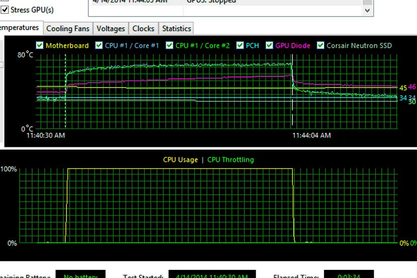 AIDA64 añade soporte preliminar para los Intel Arrow Lake y Lunar Lake-M/P