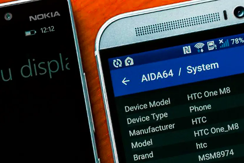The latest AIDA64 Beta is now compatible with Intel Raptor Lake Refresh