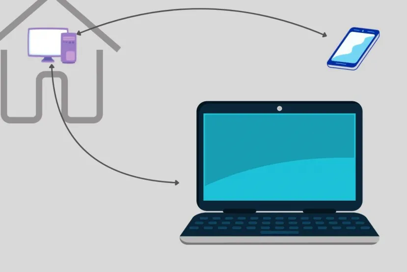 Como controlar tu ordenador desde cualquier lugar