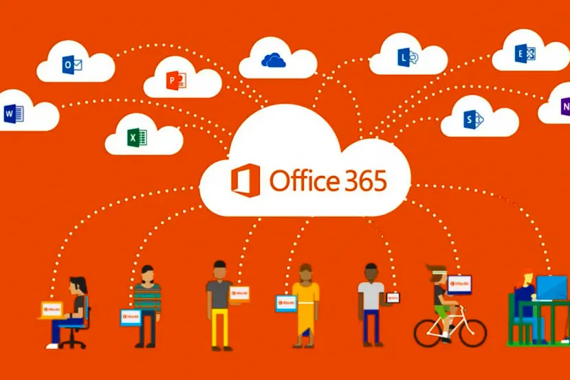 ¿Qué es Office 365 y para qué sirve?