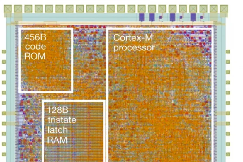 ARM desarrolla un prototipo de procesador Cortex-M0 flexible basado en plástico