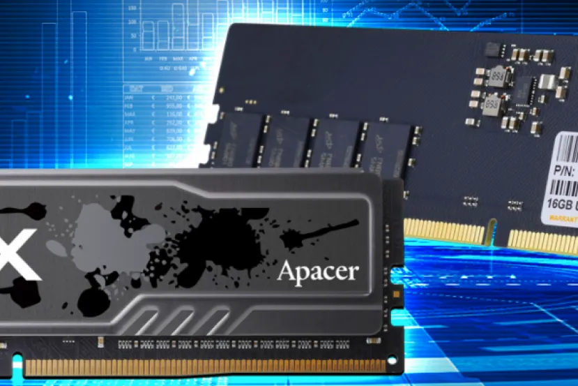 Apacer anuncia sus primeras memorias DDR5 NOX con velocidades de 4.800 MHz y 1.1v