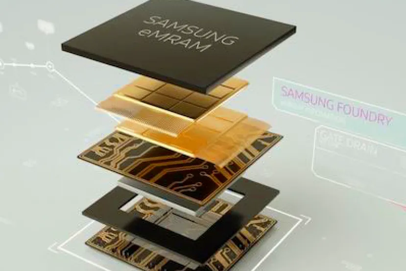 Samsung crea el primer Sistema de Computación en Memoria utilizando MRAM
