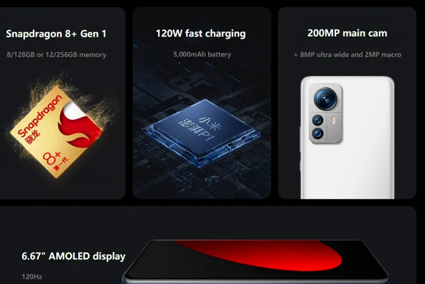El Redmi K50S Pro apunta a llevar un sensor de 200 MP manejado por un Snapdragon 8+ Gen1 y hasta 12 GB de RAM