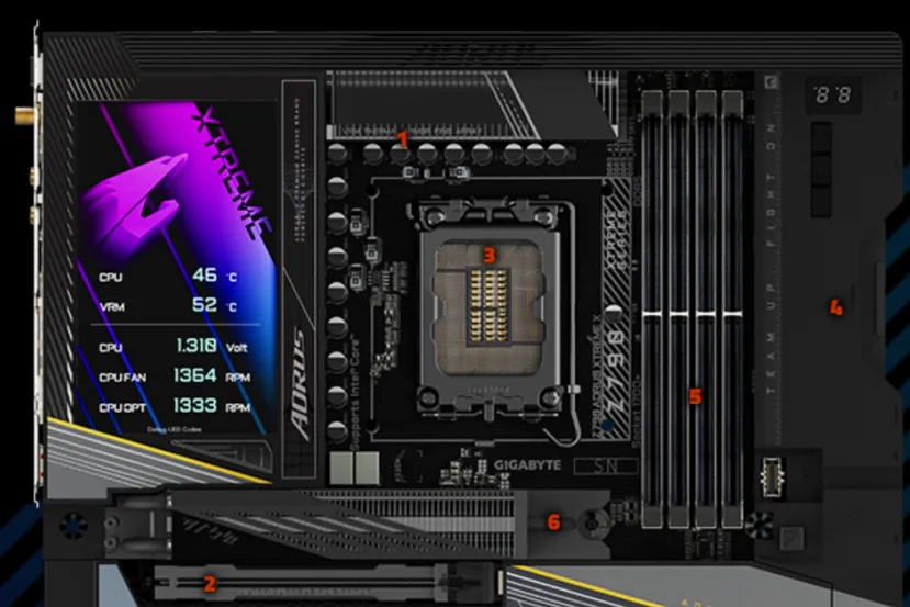 Gigabyte anuncia las placas AORUS Z790 X para Raptor Lake Refresh